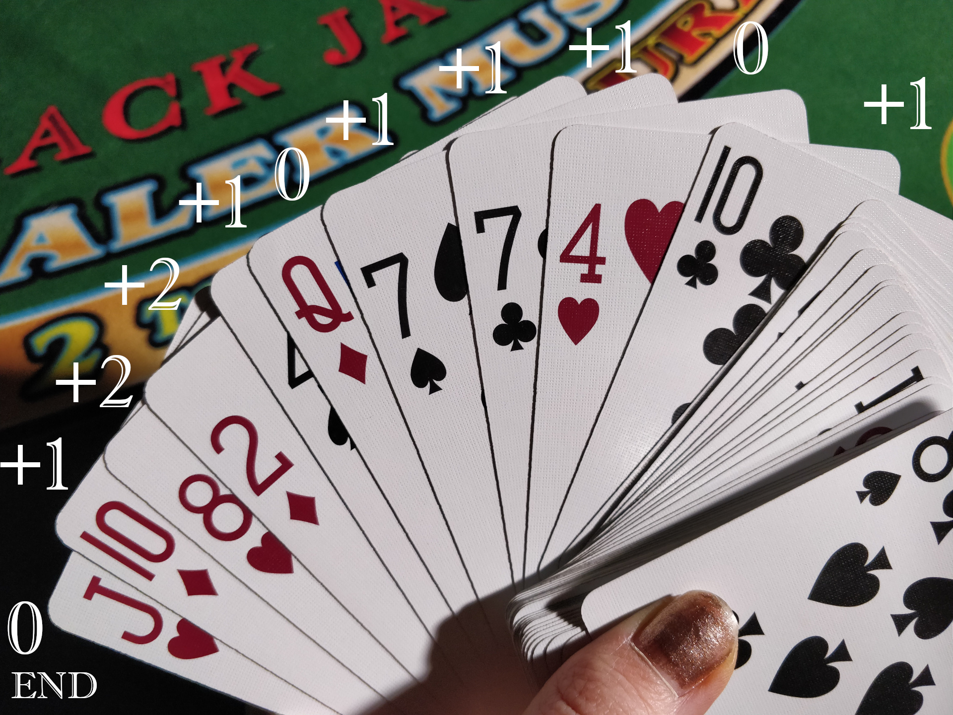 Ending a Running Blackjack Card Count