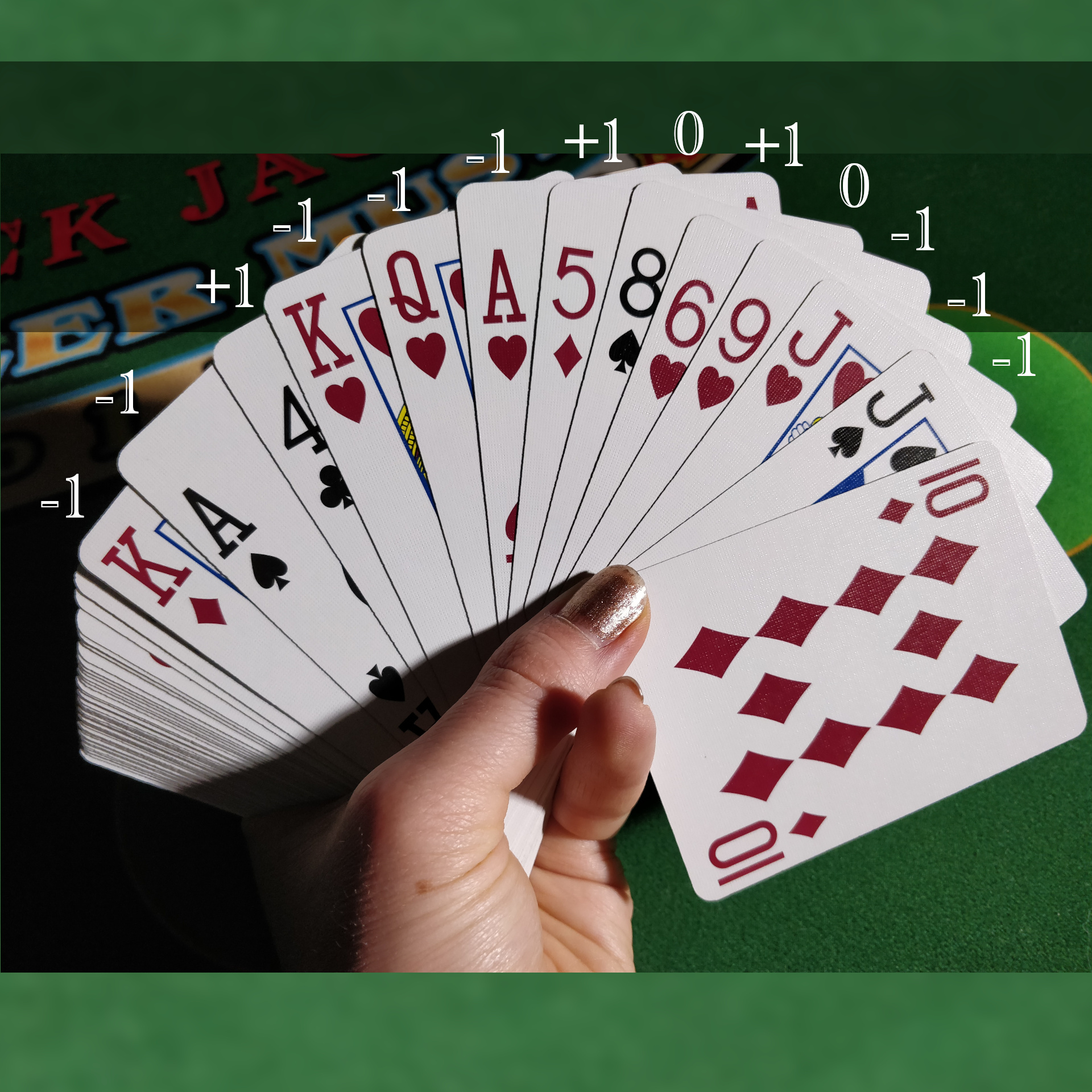 Value of Cards in Card Counting