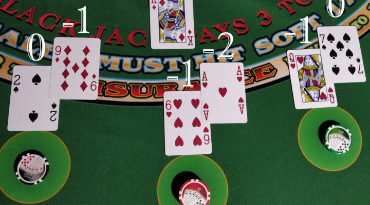 Running Count in Blackjack Card Counting
